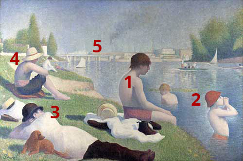 Georges-Pierre Seurat - Λουόμενοι στην Ανιέρ