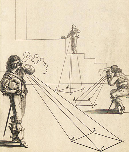 Girard Desargue, Manière universelle pour pratiquer la perspective par petit-pied, comme le geometral.