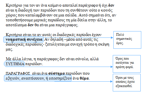 Παράγραφος: τυπογραφικές συμβάσεις