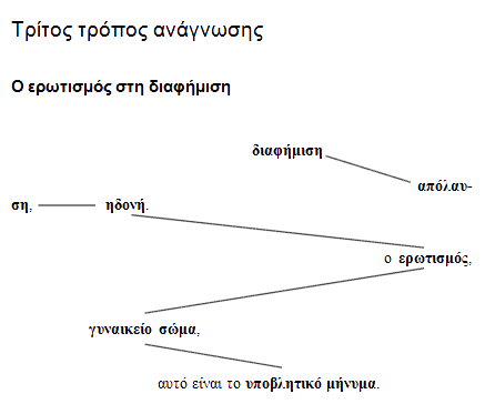 Ο τρίτος τρόπος ανάγνωσης